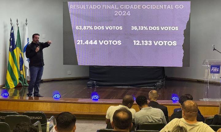 COMPOL Goiás discute estratégias eleitorais e marketing político